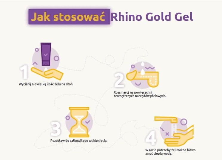 Instructions for use of Rhino Gold Gel